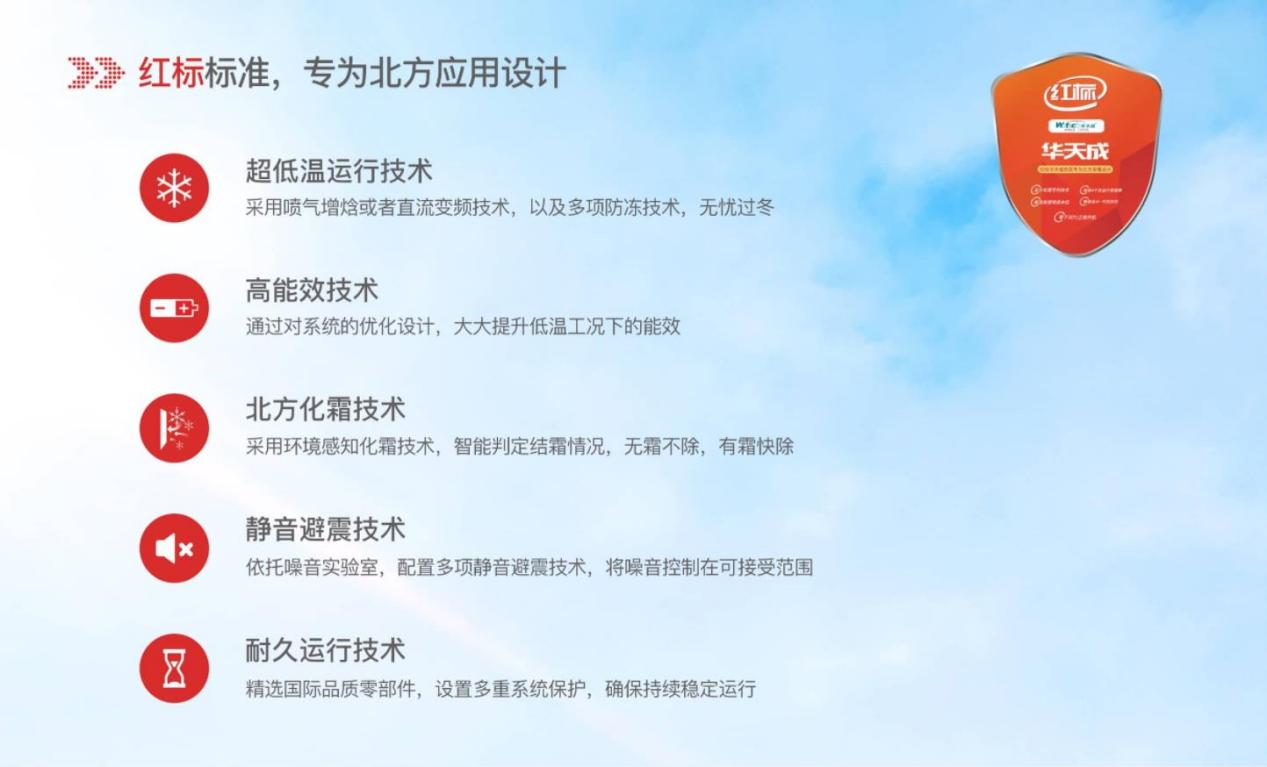 哪个品牌的家用空气能采暖设备更耐用