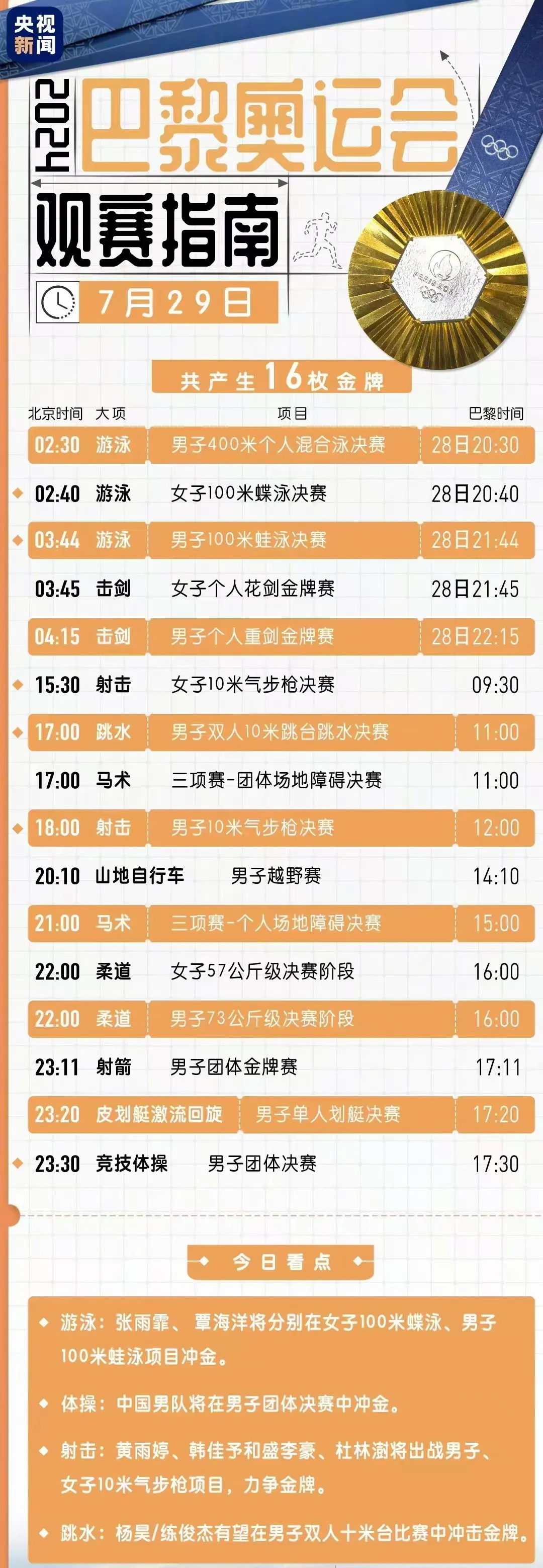 奥运期间华天成邢台运营中心“千人团购抽汽车启动会”圆满成功!